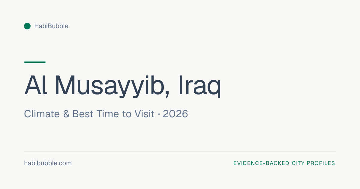 Al Musayyib, Iraq Climate & Best Time to Visit · 2026